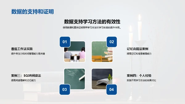 掌握学习法，提升效率