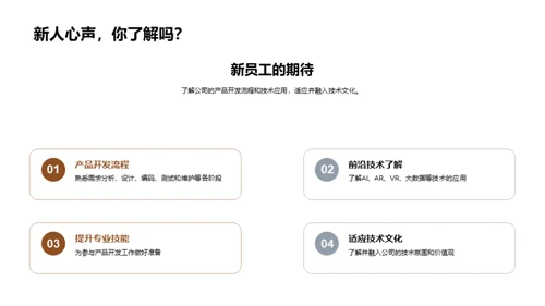 深度解析：科技产品开发全过程