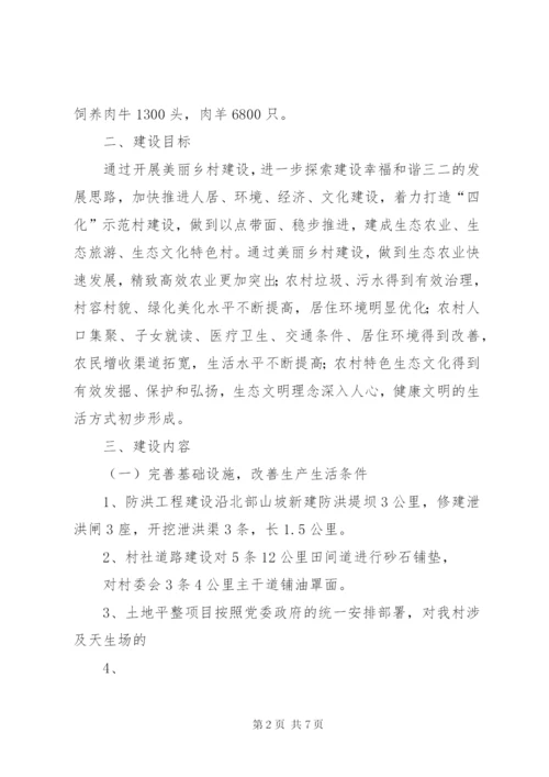 XX省美丽乡村建设试点方案.docx