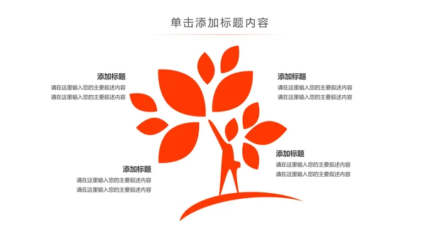创意精美蛋糕点心甜点ppt动态模板