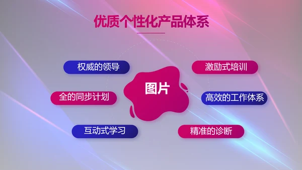 大气科技产品发布会策划方案PPT