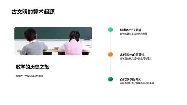 数学之旅