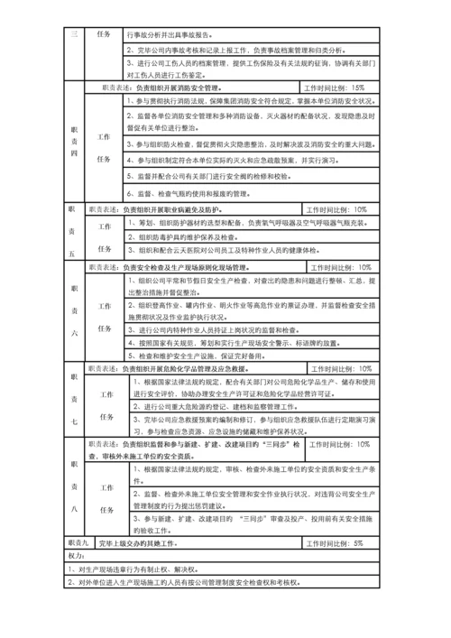 环安部岗位基本职责专项说明书.docx