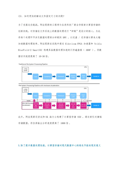 浅析计算型存储技术的发展趋势.docx