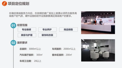 公司企业项目创办商业计划书PPT模板