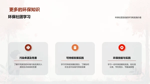 环保社团活动汇报PPT模板