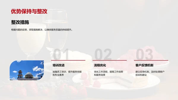 餐饮业新篇章