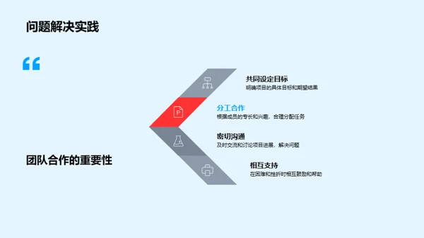 医学研究创新探索