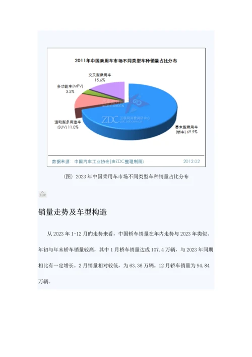 汽车市场研究年度报告.docx