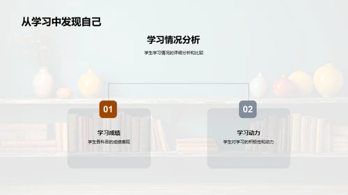 教学年度回顾与展望