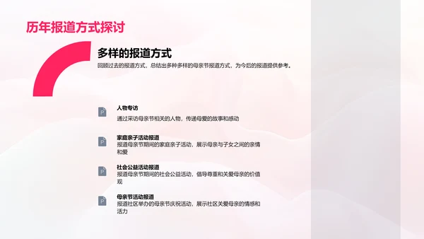 母亲节报道创新PPT模板
