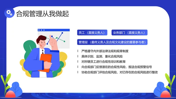 银行金融机构合规管理培训消费账单PPT