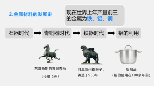 人教版化学九下 8.1.1 几种重要的金属 课件(共25张PPT)