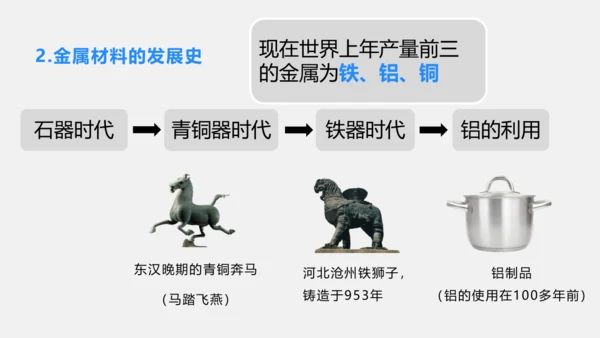 人教版化学九下 8.1.1 几种重要的金属 课件(共25张PPT)