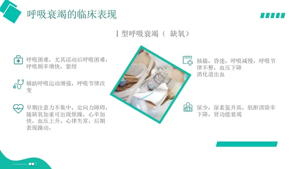 白绿色实拍形状风呼吸衰竭培训PPT