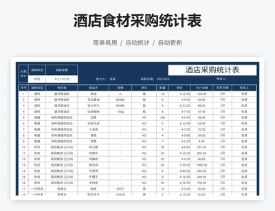 酒店食材采购统计表