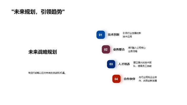 IT战略的未来视野