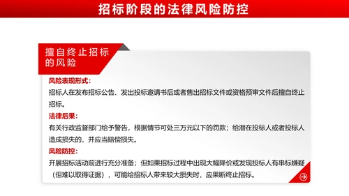 违反招标投标法规_法律责任知识科普PPT