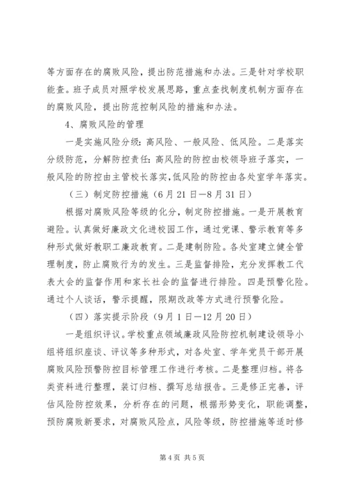 西鸡实中重点领域廉政风险防控机制建设方案.docx