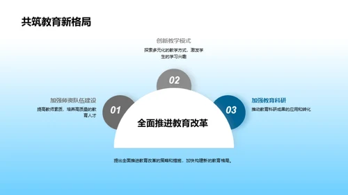 探索教育改革之路