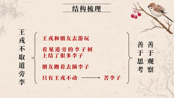 部编版四年级上册第二十五课王戎不取道旁李PPT模板
