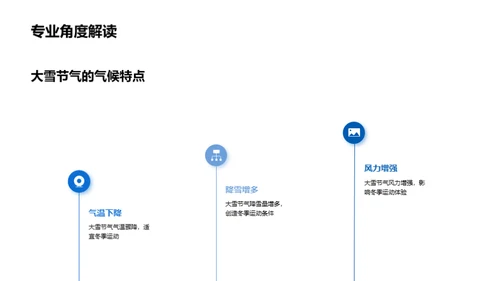 大雪节气下的冬季运动