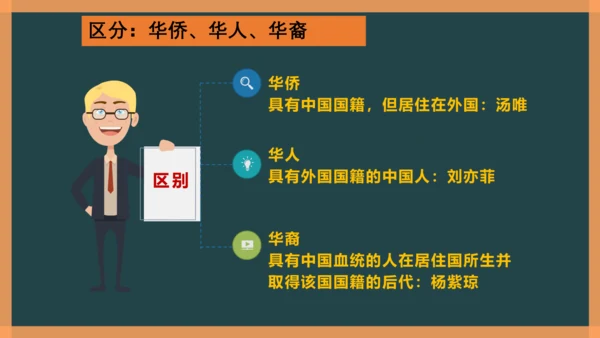 3.公民意味着什么 （第一课时）公民身份从何而来  课件＋素材
