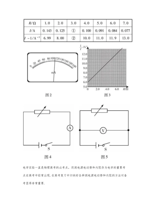 从2014年高考谈测电源电动势和内阻的方法.docx