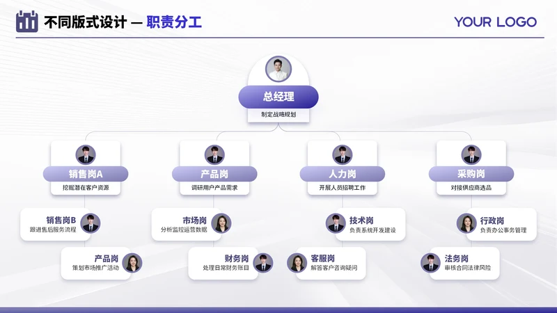 紫色商务风多项职责分工不同PPT单页