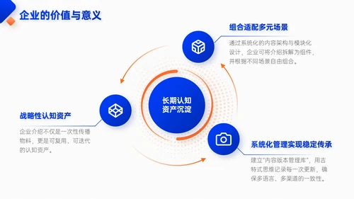 蓝橙双色简约风企业校招企业介绍PPT模板