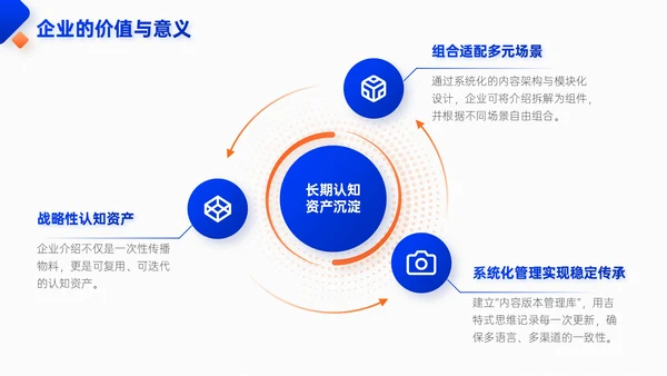 蓝橙双色简约风企业校招企业介绍PPT模板