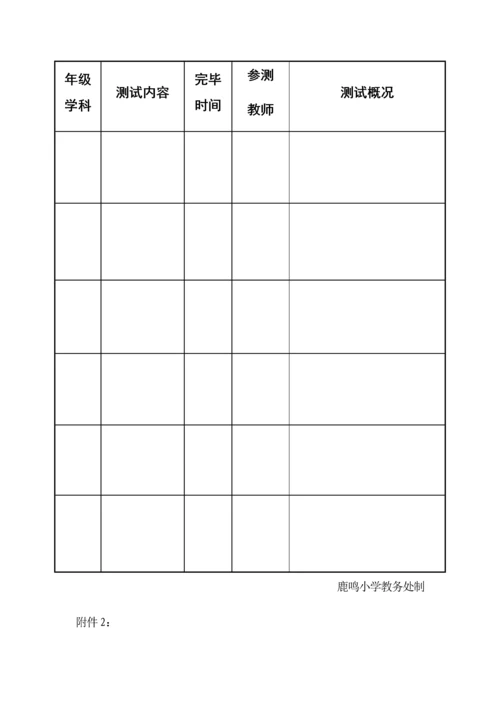 小学提升教学质量工作方案.docx