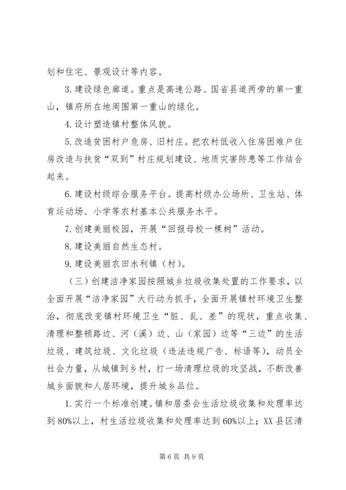 美丽镇村创建工作实施方案.docx