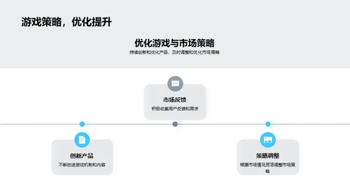 游戏市场的全面洞察