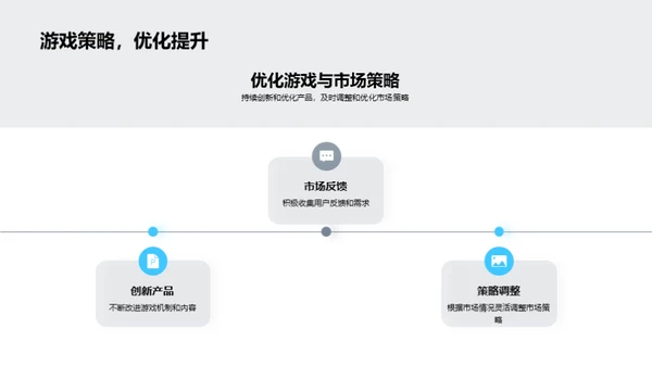 游戏市场的全面洞察