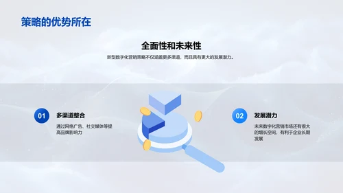 数字化营销方案报告PPT模板