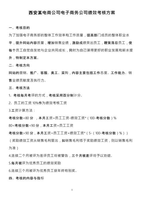 某电商员工绩效考核
