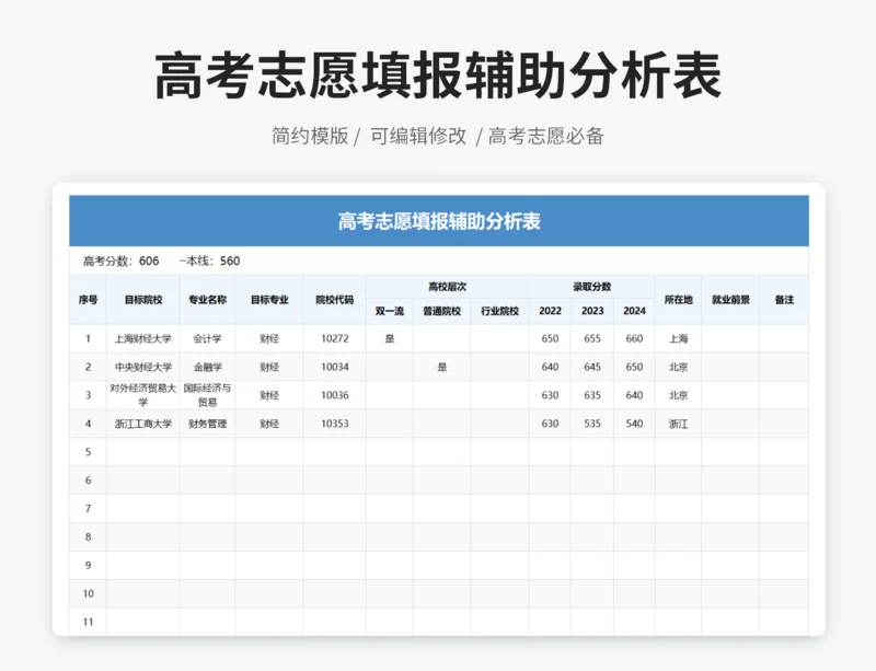 高考志愿填报辅助分析表