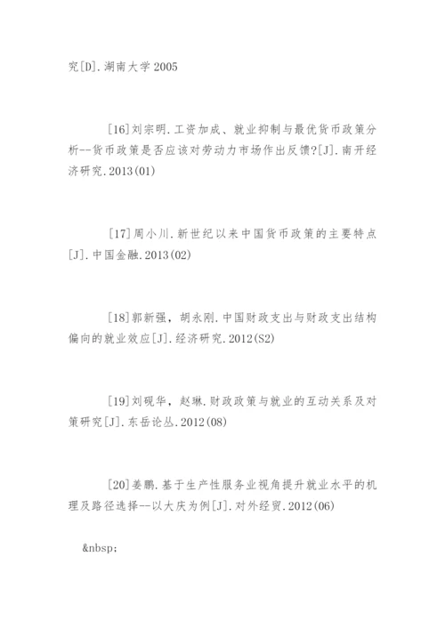 金融专业论文参考文献精编.docx