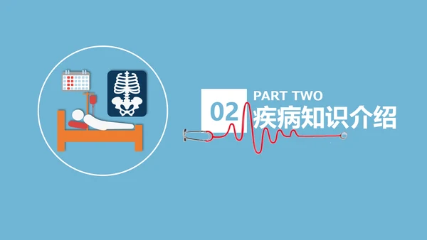 股骨颈骨折术后护理查房培训教学PPT课件