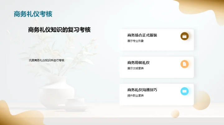 餐饮商务礼仪精讲