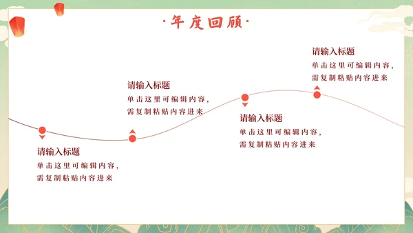 国风年会盛典活动策划PPT模板