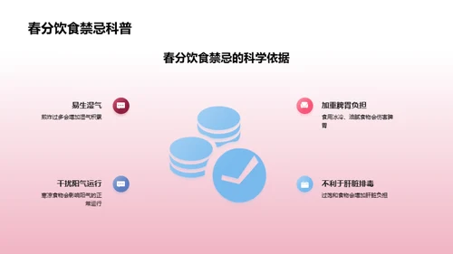 春分饮食养生宝典