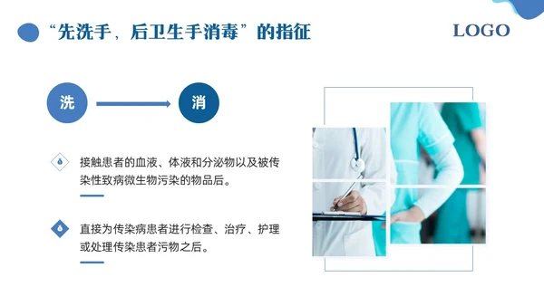 蓝色简约手卫生的干预和有效管理PPT模板宣传PPT动态PPT护理