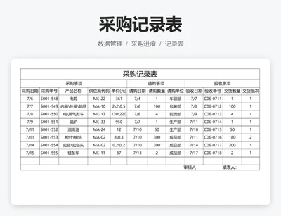 采购记录表
