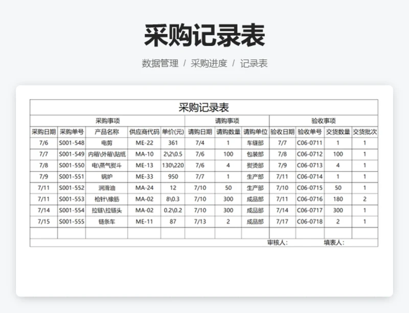 采购记录表