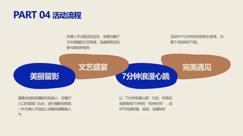 色块简约风情人节营销方案
