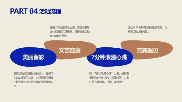 色块简约风情人节营销方案