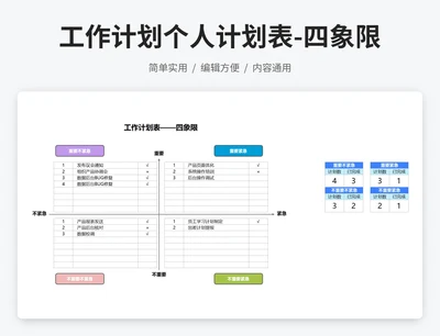 工作计划个人计划表-四象限