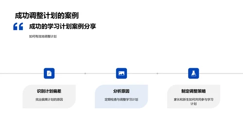 学习计划制定教程PPT模板